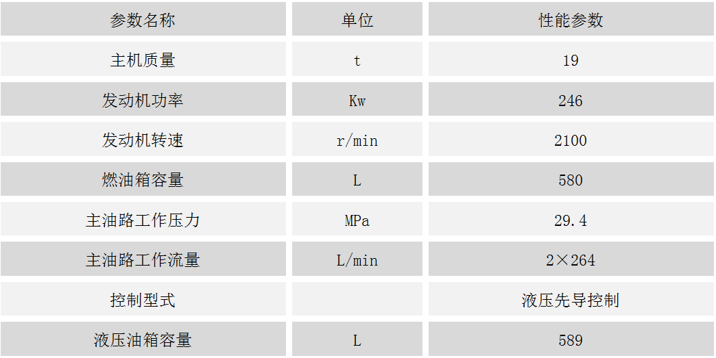 ZJS25-6旋挖轉(zhuǎn)機底盤.png